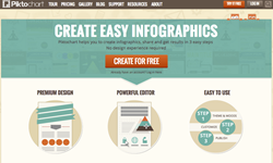 Piktochart Infographic Design App Doubles User Base In 6 Months